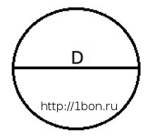 Как найти диаметр окружности Как найти диаметр окружности